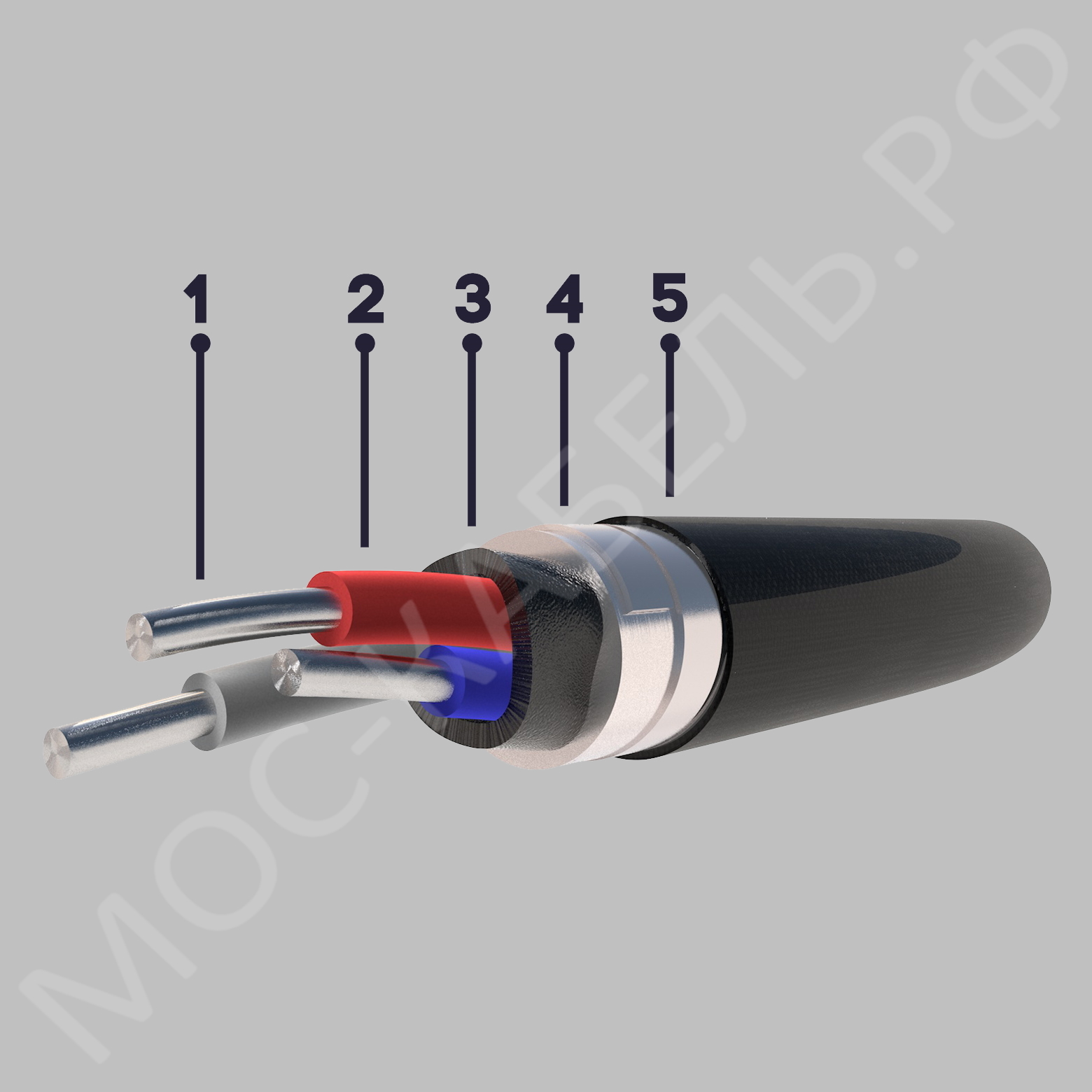 конструкция кабеля АВБбШв 5х16