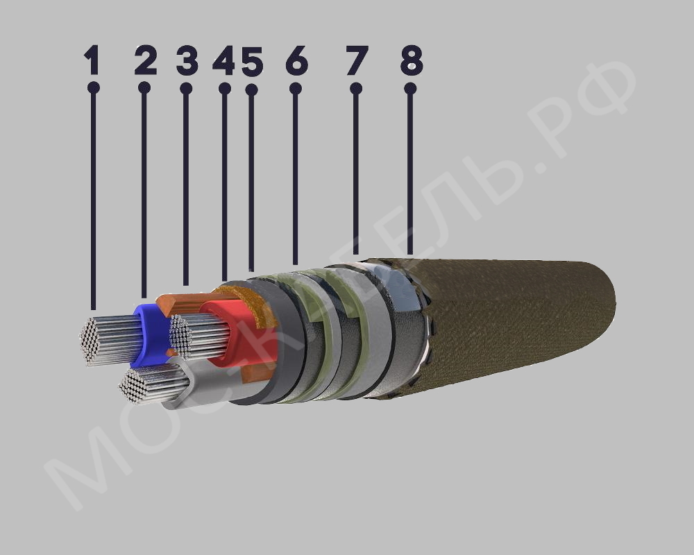 конструкция кабеля ЦАСБ2л 3х150+1х70