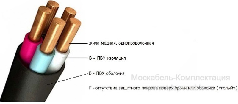 Расшифровка кабеля ВВГ